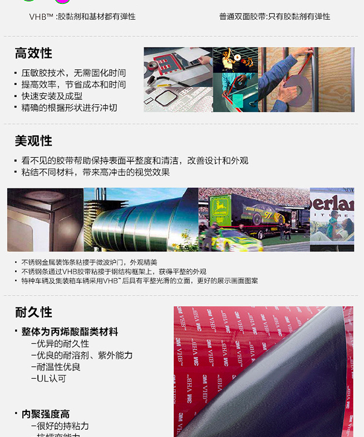 3MS52VHB泡棉雙面膠帶產品特性