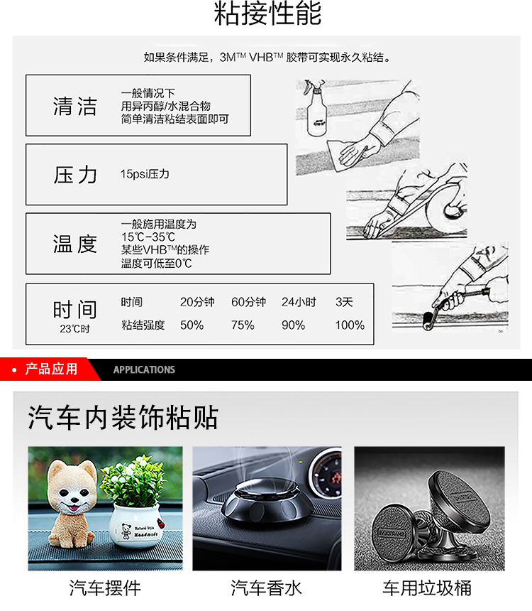 3M棉紙雙面膠99015在各領(lǐng)域的應(yīng)用